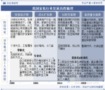 华经谍报网搜刮查看